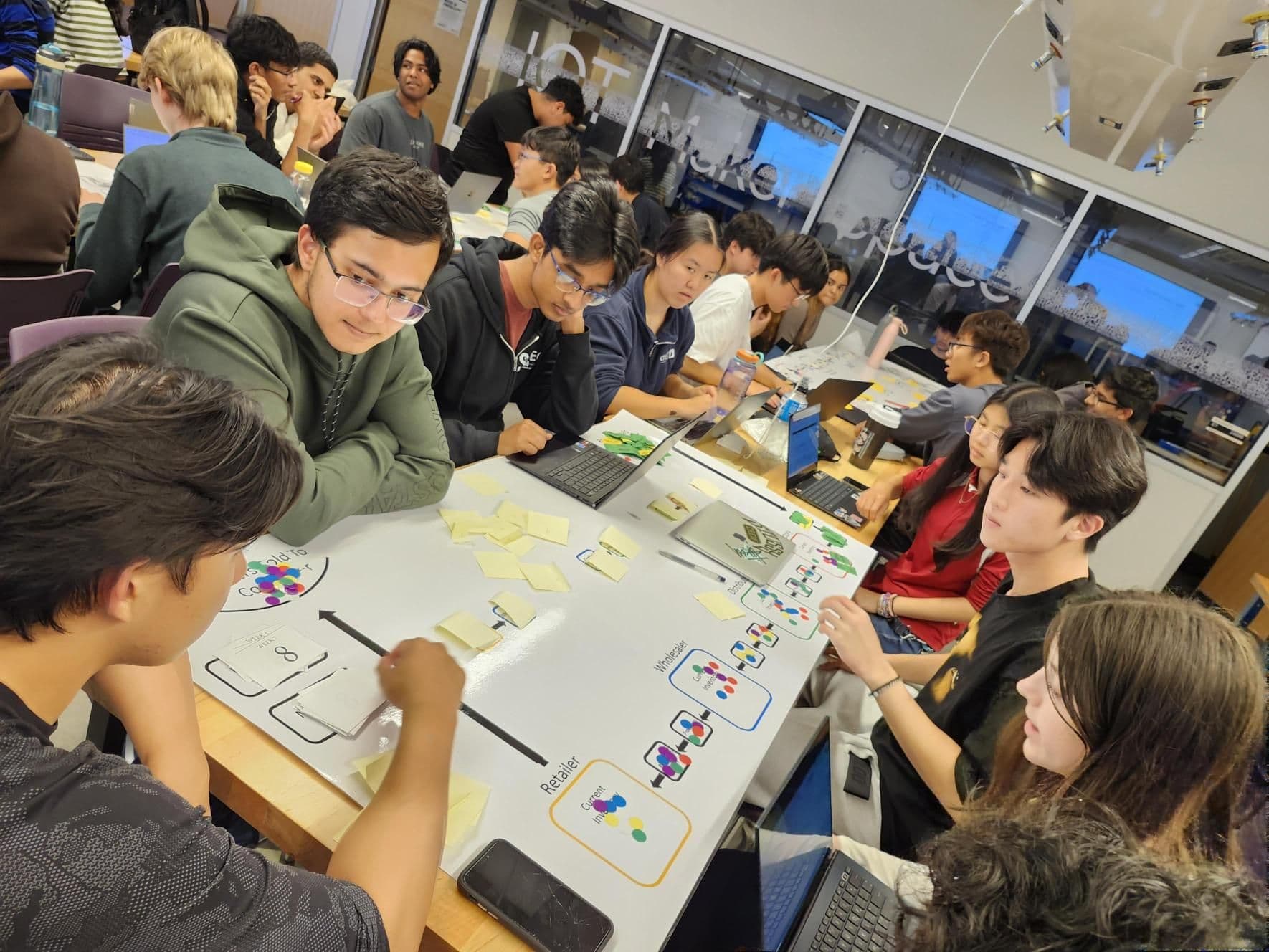 Class activity with sticky notes